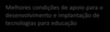 relação ao acesso e qualidade dos sistemas de ensino