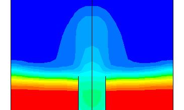 5 - Fração de volume de sólidos para o leito de jorro (He=22cm e Hd=5,5cm).