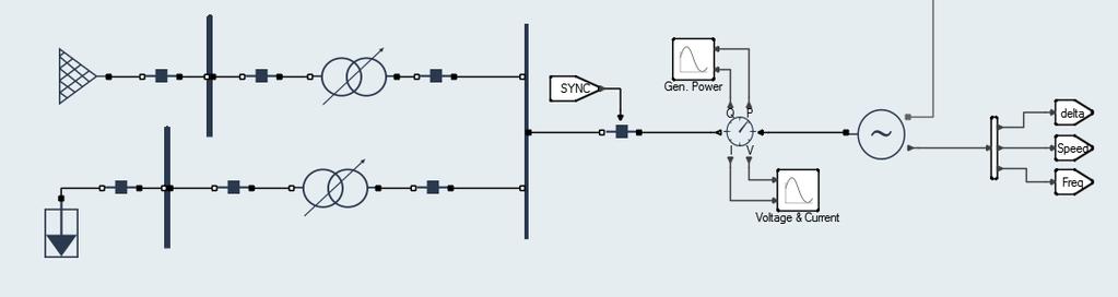 SIMple Power Systems: Sistemas de potência elétrica com análise em transiente A biblioteca SIMple Power Systems foi desenvolvida para a simulação de sistemas elétricos com alta fidelidade, atendendo