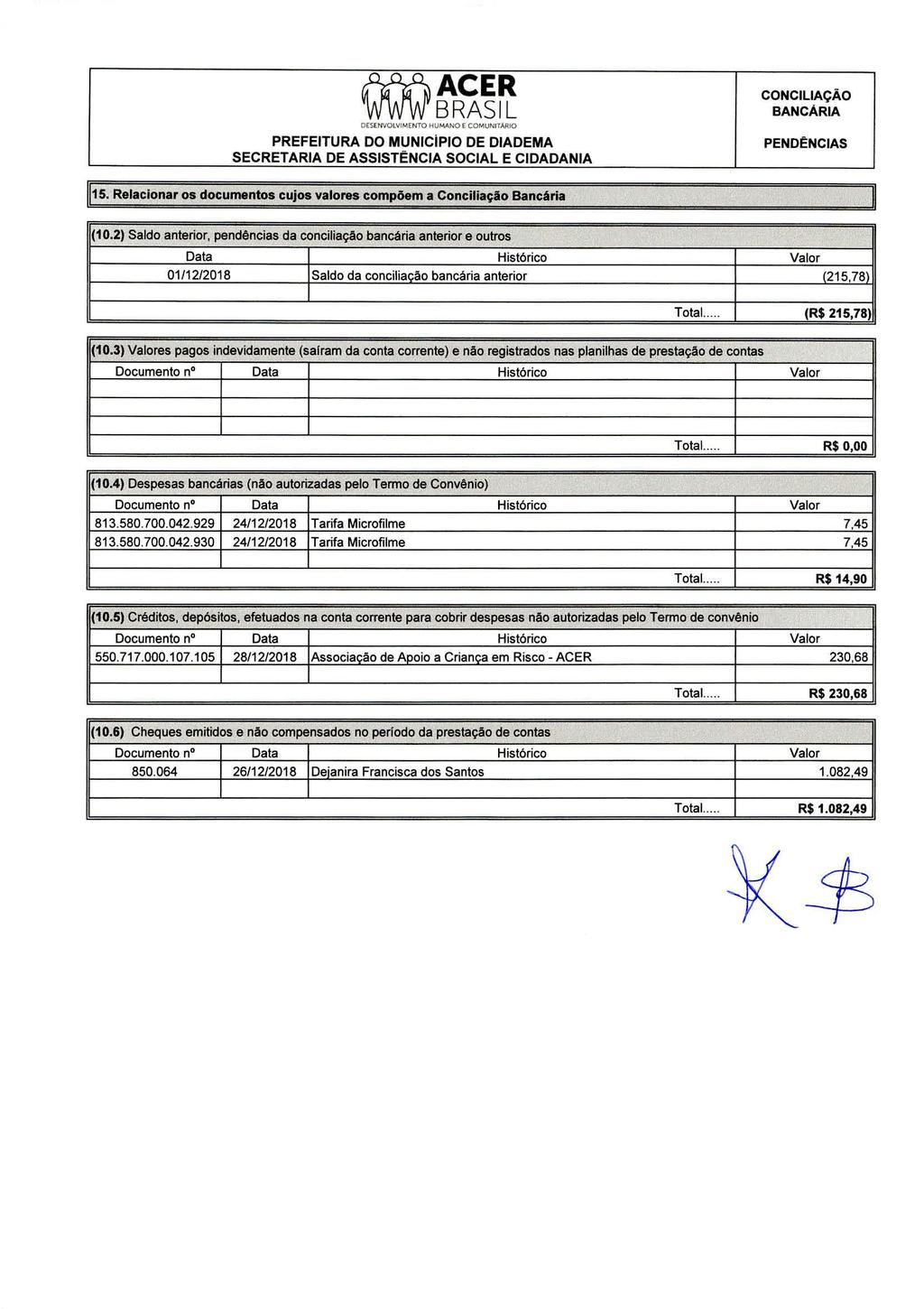 DESENVOLVIMENTO HUMANO 'E COMUNITÁRIO CONCILIAÇÃO BANCÁRIA PENDÊNCIAS 15. Relacionar os documentos cujos valores compõem a Conciliação Bancária (10.