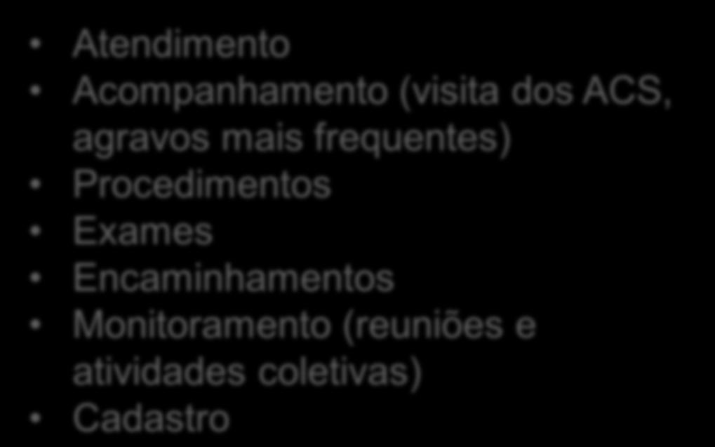 frequentes) Procedimentos Exames