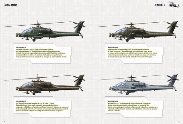 impressionantes helicópteros de combate e a sua evolução técnica