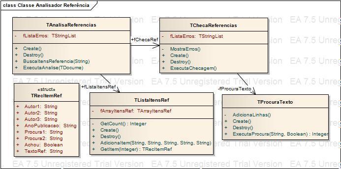 Diagrama de classes