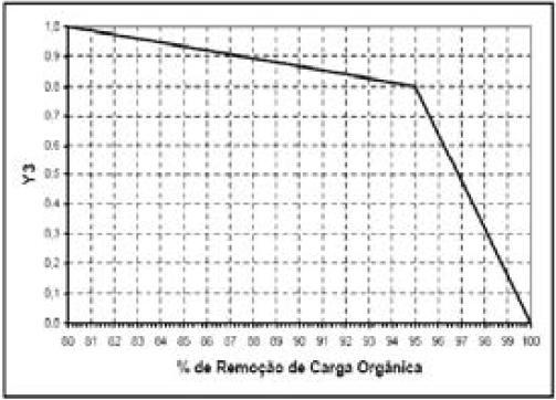 file://m:\ddi_portal\vcm\decreto\2010\.html Page 14 of 14 7.3.