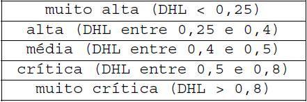 file://m:\ddi_portal\vcm\decreto\2010\.