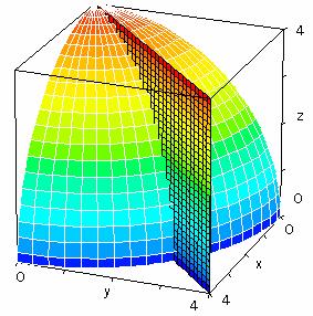 Matemática Aplicada 17 Derivada Direccioal Motivação: u a) Determie a taxa de variação da temperatura em (3, 4) a direcção que faz um de 60 o em ox P(x, b) Determie a direcção para a qual a variação