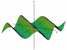 1 Cálculo Diferecial em Exercícios 30 Seja h um campo escalar defiido por: h( x, = si( x O potecial eléctrico em qualquer poto ( xy, ) o plao XY, é dada por V = h( x, a) Determie, a taxa de variação