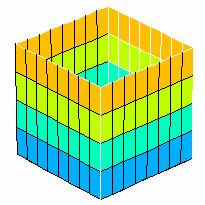 Matemática Aplicada c) Determiar as dimesões relativas de uma caixa rectagular, sem tampa, tedo um volume especifico, usado a meor quatidade de material a sua cofecção 1º Passo: Seja : x º de uidades