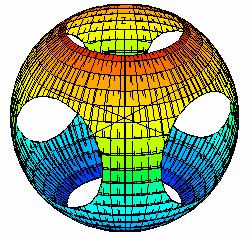 Matemática Aplicada Figura 1 Figura Figura 3 (a) Determie o domíio das fuções e represete-o geometricamete O domíio de h é aberto?