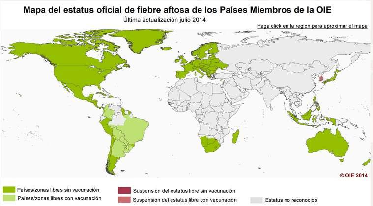 Situação mundial da febre aftosa