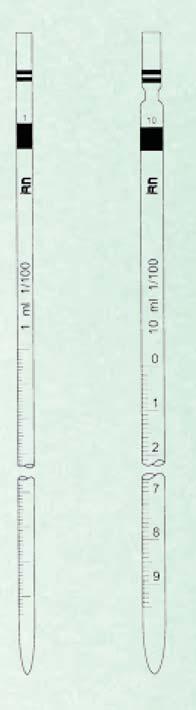 Pipeta sorológica esgotamento total Classe A graduação permanente, código em cores, bocal e bico temperados, calibrada a 20 C conforme ISO 835 Ref. 655 Ref. 656 Ref.