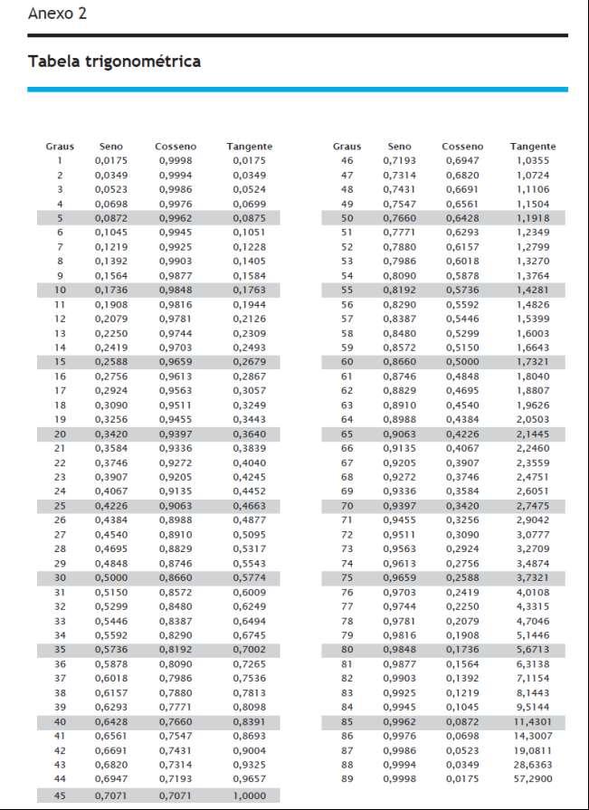 maio de 2017 Prova 82 / 2017 INFORMAÇÃO