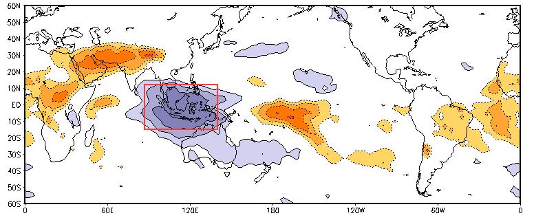Correlação de OLR na Indonésia com OLR nos outros pontos Padrão de dipolo leste oeste entre a Indonésia e o Pacífico (+25