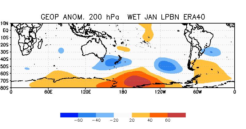 200 hpa NLPB