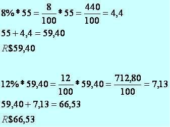 O conhecimento de operações matemáticas financeiras, presentes no nosso cotidiano, facilita a realização de cálculos envolvendo aumentos e descontos sucessivos.