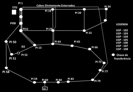 circuitos de distribuição de 4 km cada, envelopados e com dutos reservas, para futuras ampliações, considerando interligação com os circuitos existentes.