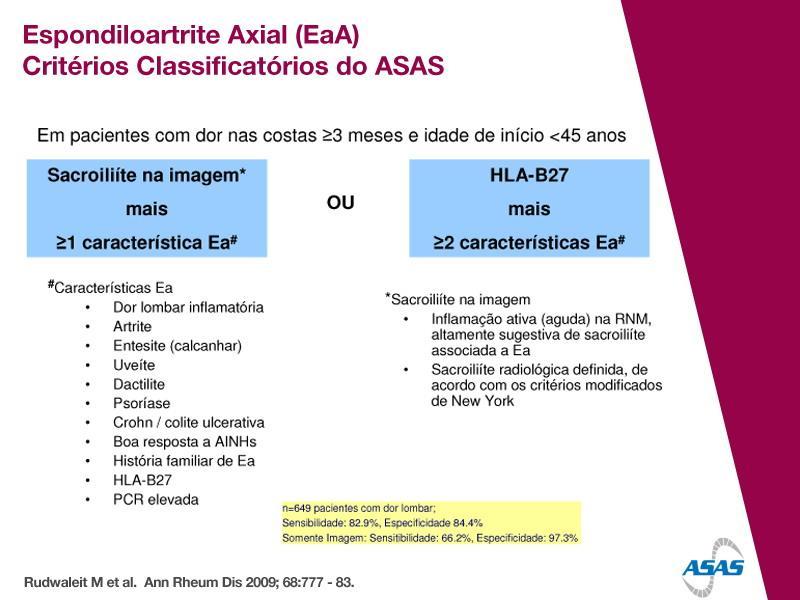 Identificação mais precoce Confiável para o diagnóstico?