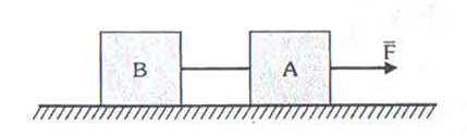 2) Dois corpos, A e B, de massas respectivamente iguais a 6 kg e 4 kg estão interligados por um fio ideal. A superfície de apoio é horizontal e perfeitamente lisa.