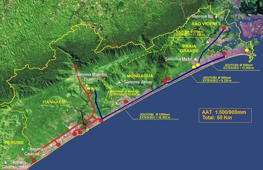 Figura 1 Sistemas Integrados a Baixada Santista (PDAABS 2011- Sabesp) Na Região Sul está o Sistema Integrado Mambú-Branco, localizado em Itanhaém, que se interliga e complementa a produção de água