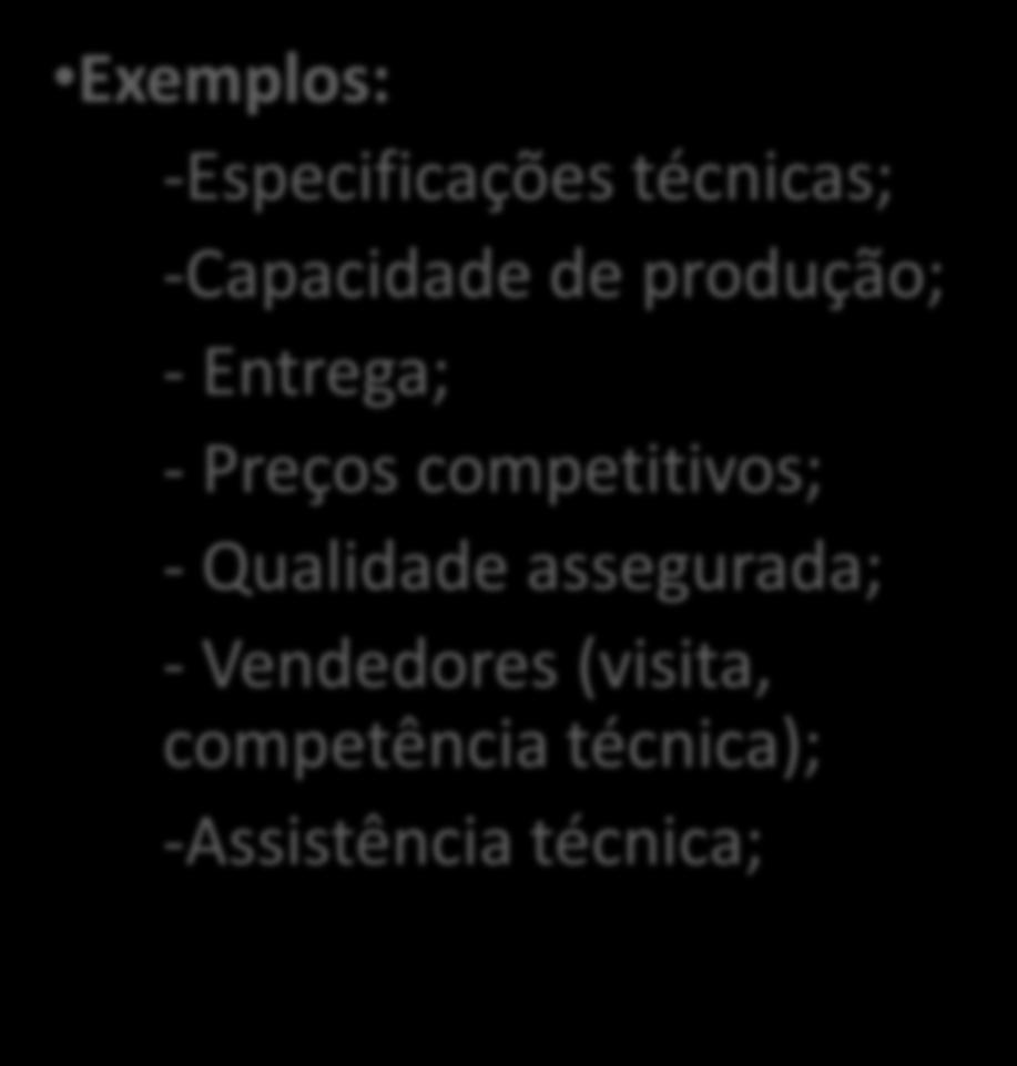 Cliente Organizacional Exemplos: Especificações técnicas; Capacidade de produção; Entrega;