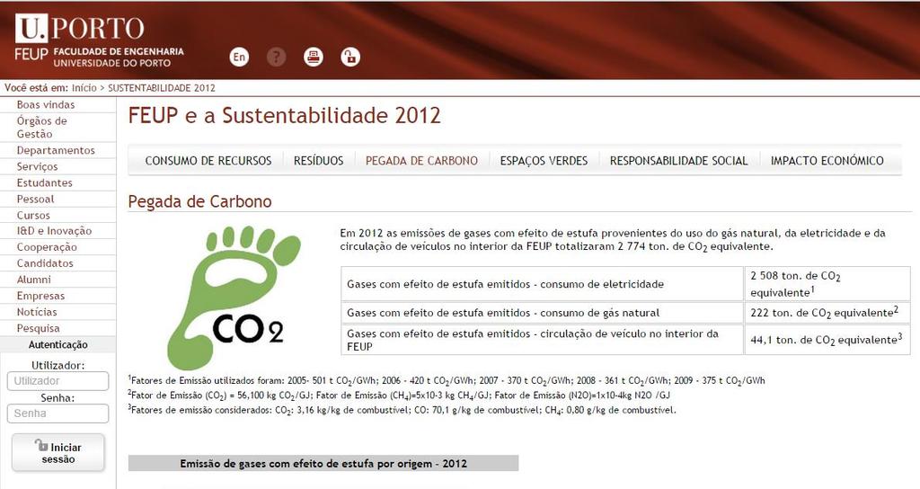 A FEUP E A SUSTENTABILIDADE Missão: Contribuir para uma sociedade melhor, incorporando os princípios do