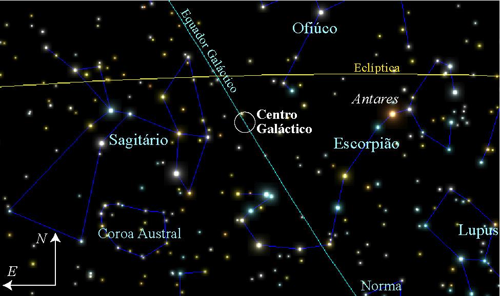 Centro da Galáxia Constelações e estrelas