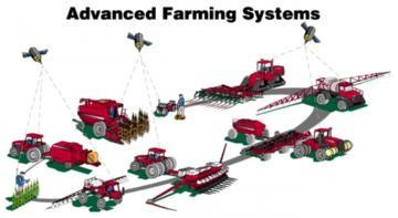 O que é a agricultura de precisão - é fazer agricultura baseado na aplicação diferenciada dos fatores de produção pois pressupõe a existência de variabilidade no interior das parcelas; - é gerir