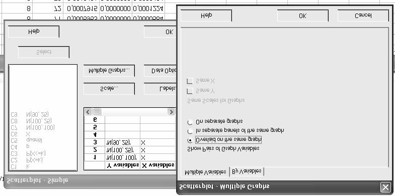 probabilidades da coluna N(,): Calc > robability Distributions > Normal arâmetros Valores de entrada Valores de