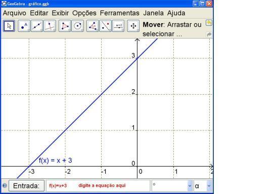 Aula 3 e 4 CONSTRUINDO GRÁFICOS ATRAVÉS DO GEOGEBRA COLÉGIO ESTADUAL JANUÁRIO DE TOLEDO PIZZA VALÃO DO BARRO - SÃO SEBASTIÃO DO ALTO RJ PROFª: DANIELLE JARDIM BIANQUINI VOGAS ALUNO: Nº DATA: / /2013