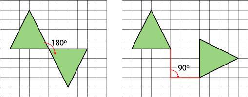 Figura 4: Figuras obtidas por meio do comando Transladar aninhado ao comando Sequência Simetria de rotação Na simetria de rotação, a figura