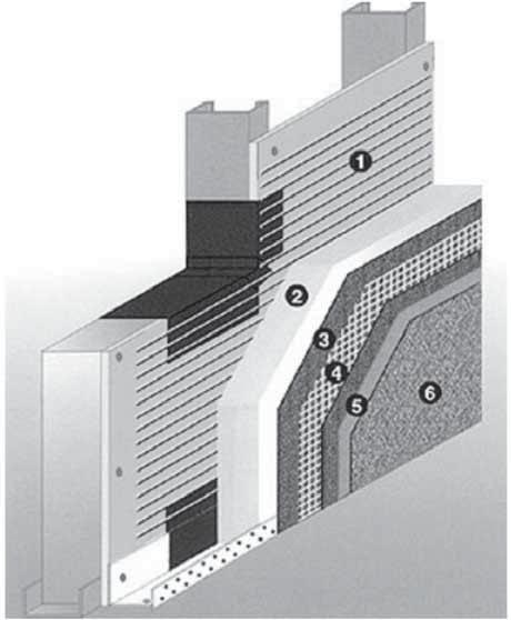 Fechamento vertical O sistema de fechamento vertical é composto pelas paredes externas e internas de uma edificação.