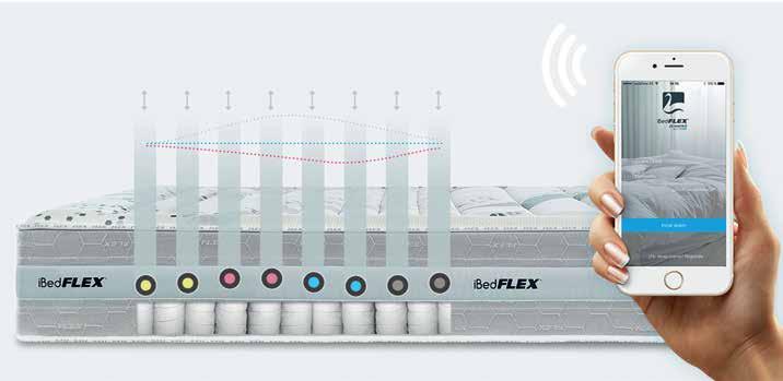 MOLAFLEX REINVENTA O CONCEITO DE DESCANSO COM A NOVA CAMA INTELIGENTE Descubra a primeira cama que se adapta dinâmica e automaticamente à sua morfologia e comportamento