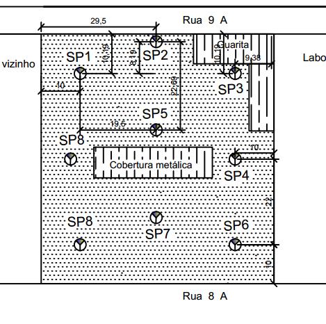 Estudo comparativo entre os ensaios SPT e PANDA 2 para solos tropicais 24 Figura 4.2 - Planta de locação As numerações de sondagens SPT seguem o padrão SP1, SP2, SP3 etc.