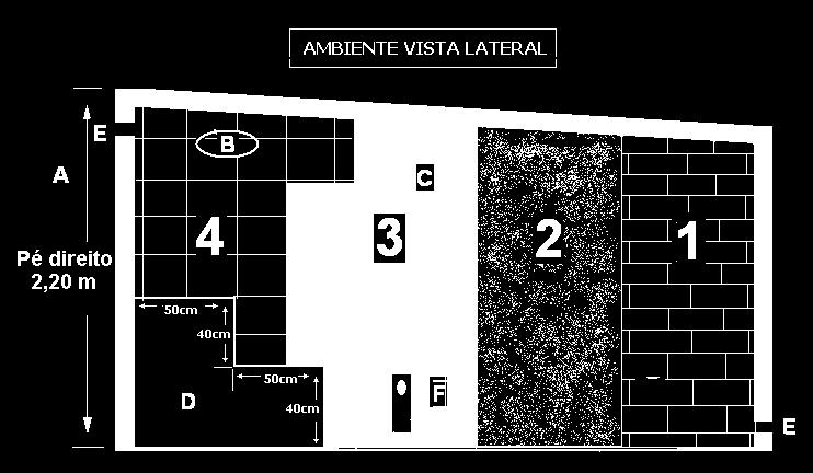 5. AMBIENTE DE BANHO DE SAUNA A VAPOR A correta construção do ambiente de banho de sauna, é fundamental para o aproveitamento do calor na sauna.