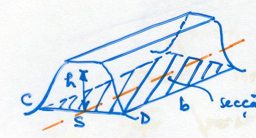 Cálculo dos dentes à ruptura Tensão de flexão máxima (considerando a carga aplicada estaticamente) M M M v M s F = = = = = = t (fatores de forma) w f I I I b m r v (Tensão de flexão máxima v = s / );