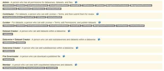 Ao selecionar Permissions obtem-se a interface apresentada na figura 2: Figura 2: Tela de permissões