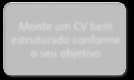 VOLTANDO AO MERCADO... Estruture a base!