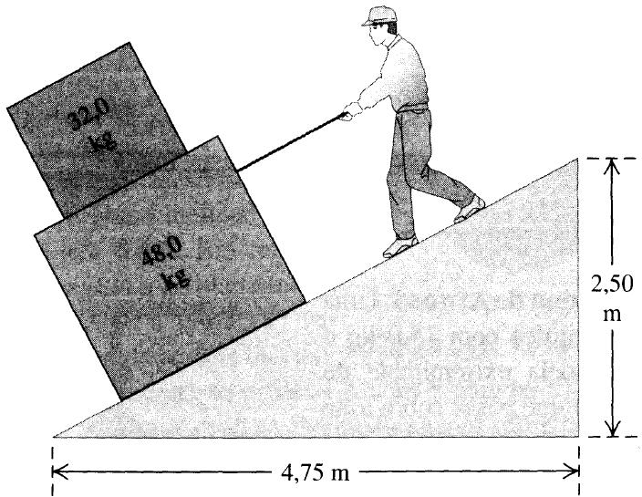 Figura 5: Questão 7 8) Um balanço gigante de um parque de diversões consiste em um eixo vertical central com diversos braços horizontais ligados em sua extremidade superior (figura 6).