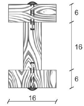 .(UNIFESPA/UFPA/016) A viga de madeira de seção I composta da Figura 5 é constituída por três peças de madeira de 6 x 16 centímetros. Figura 5 Viga de madeira de seção composta pregada.
