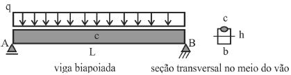 Por semelhança de triângulos, descobrimos o valor de x: 40 x 4 4 x 40.