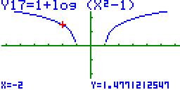 função inversa c) Resolva a condição ( ) < 0 d) Considere as funções, reais de variável real, assim definidas: f ( ) = g( ) = log e h ( ) = Tendo em consideração que ( ) = ( f o ( g o h))( ) e ainda