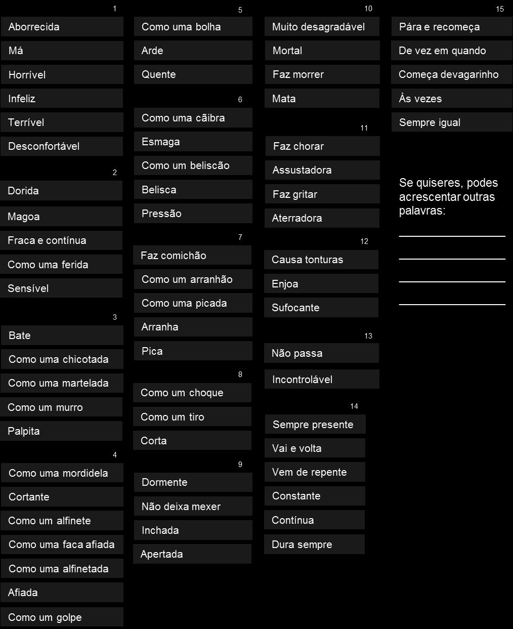 D2 SIGNIFICADO Total=16 ASSOCIATIVO Sensorial Afectiva