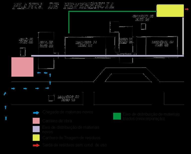 Passo 2: Determinação da