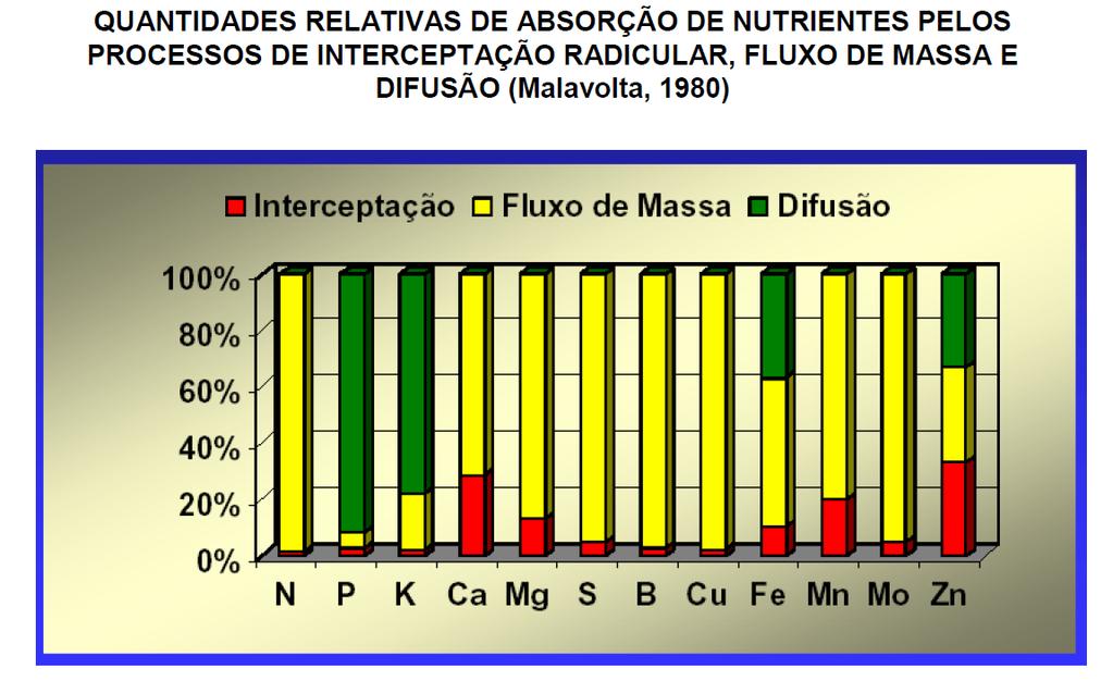 MECANISMS DE