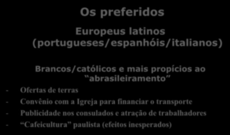 Abertura-controle-seletividade Os preferidos Europeus latinos (portugueses/espanhóis/italianos) Brancos/católicos e mais propícios ao abrasileiramento - Ofertas