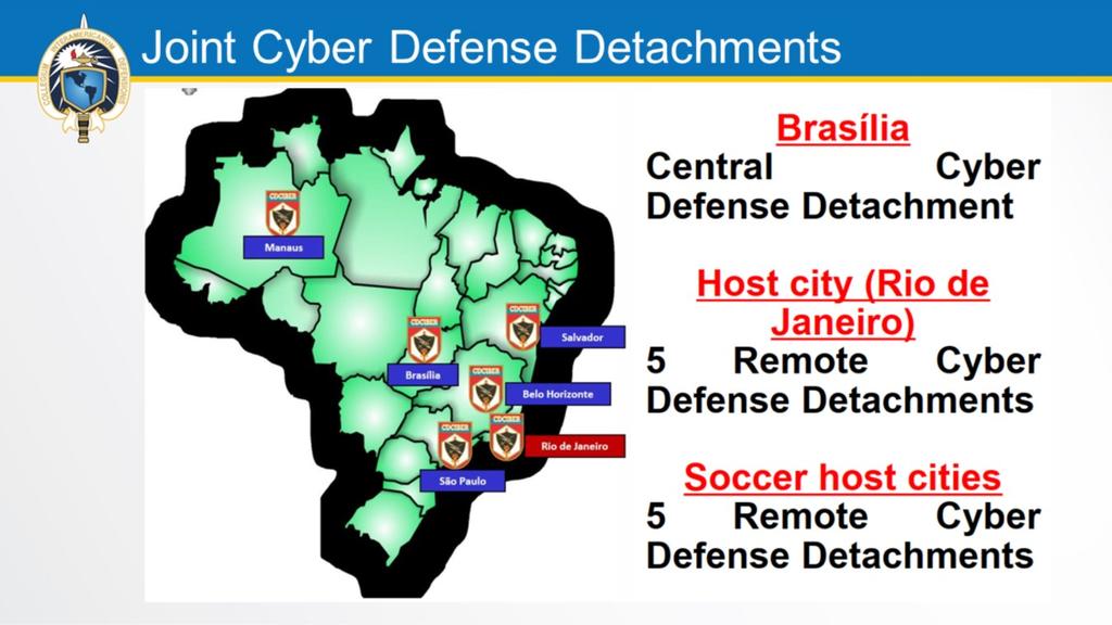 Foram desdobrados 11 Destacamentos de Defesa Cibernética distribuídos da seguinte forma: 1 Destacamento de Defesa Cibernética Central, em Brasília, que coordenava as ações dos demais; 5 Destacamentos