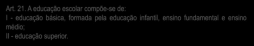 CONSIDERANDO O QUE DISPÕE A LEI DE DIRETRIZES E BASES DA EDUCAÇÃO NACIONAL, LEI DE 9.394/96, É CORRETO AFIRMAR QUE A EDUCAÇÃO ESCOLAR COMPÕE-SE DE (A) ensino infantil e ensino fundamental.