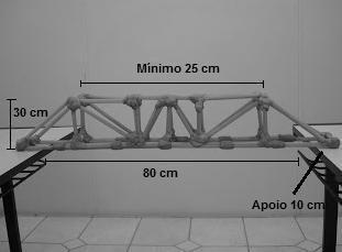 c) Normas para a construção da ponte: 1. A ponte deverá ser indivisível, de tal forma que partes móveis ou encaixáveis não serão admitidas. 2.