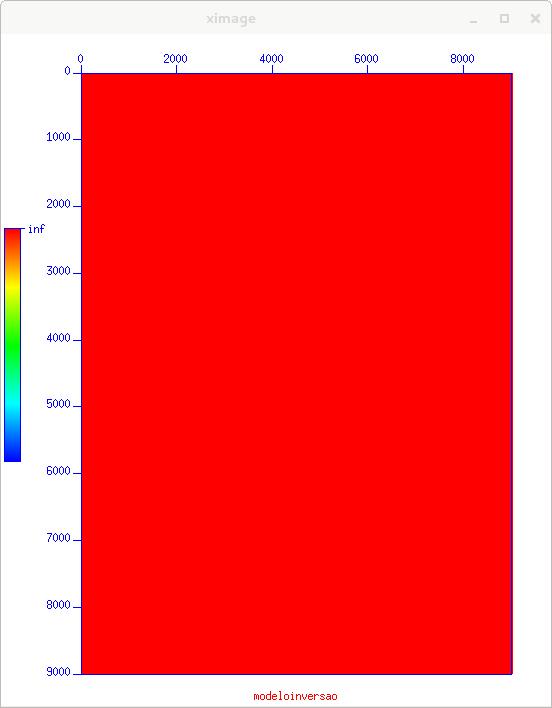 Figure 6: Resultado da inversão