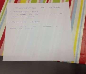 MOMENTOS SUGERIDOS RELATIVOS A ATIVIDADE 1: Momento 01: Inicialmente, passou-se no quadro uma explicação sobre o que são transformações e quais seus tipos (Fig.1).